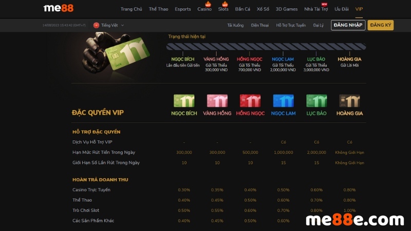 Mẫu Win23 hoàn toàn mới, với nhiều phần thưởng mỗi ngày - Win23