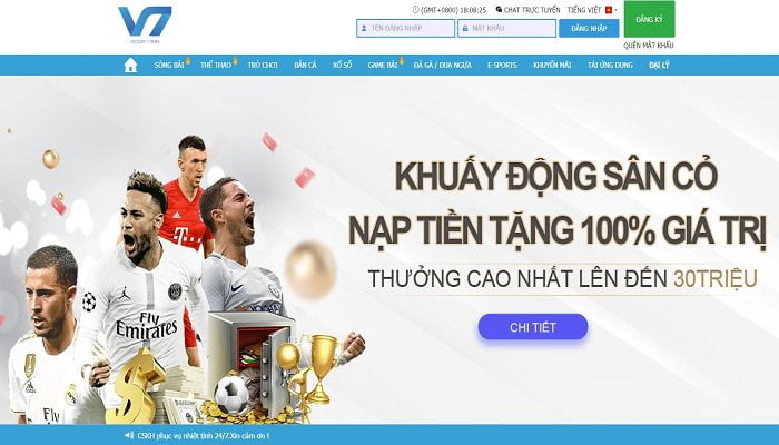 Bài đánh giá chi tiết về Bigbet88, một công ty game đáng tin cậy - Bigbet88