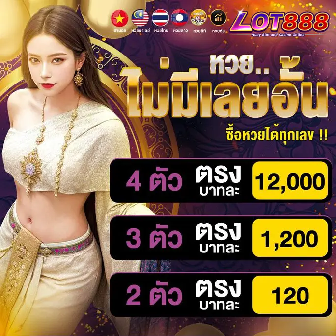 Các chương trình khuyến mãi và ưu đãi trên nền tảng Betcom - Betcom