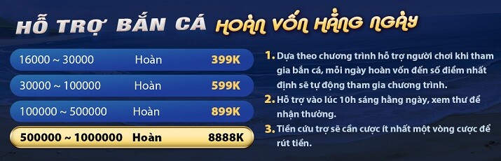 Tại sao phòng đạt chuẩn Uw99 lại không giành được giải thưởng? - Uw99