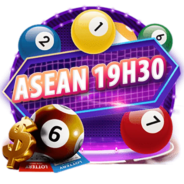 Phương pháp trải nghiệm game Cr88 - Cr88