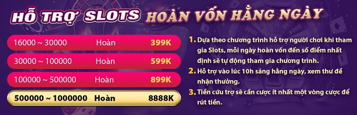 Sc88 có giấy phép hợp lệ không? - Sc88